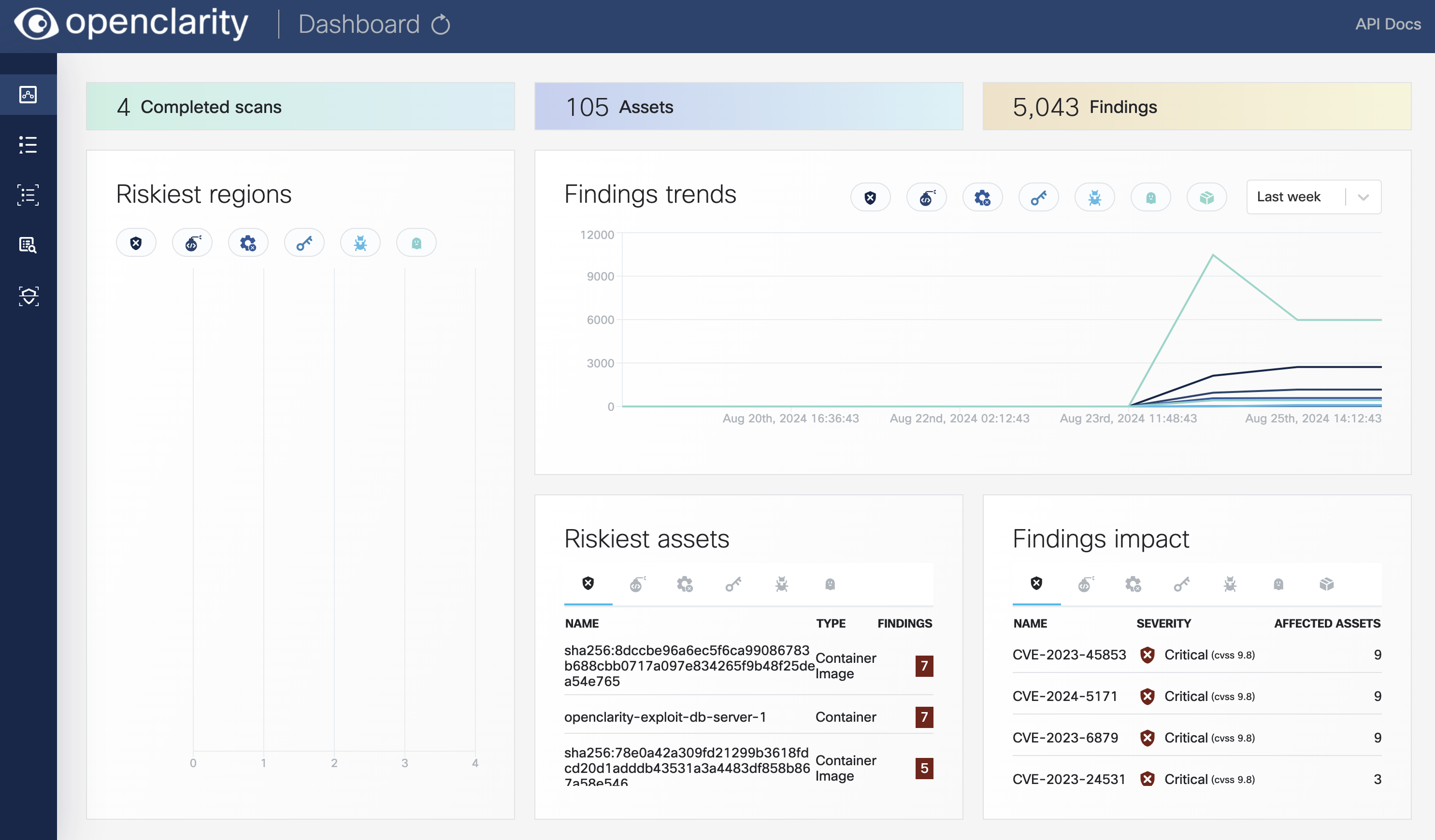 OpenClarity Dashboard with Findings